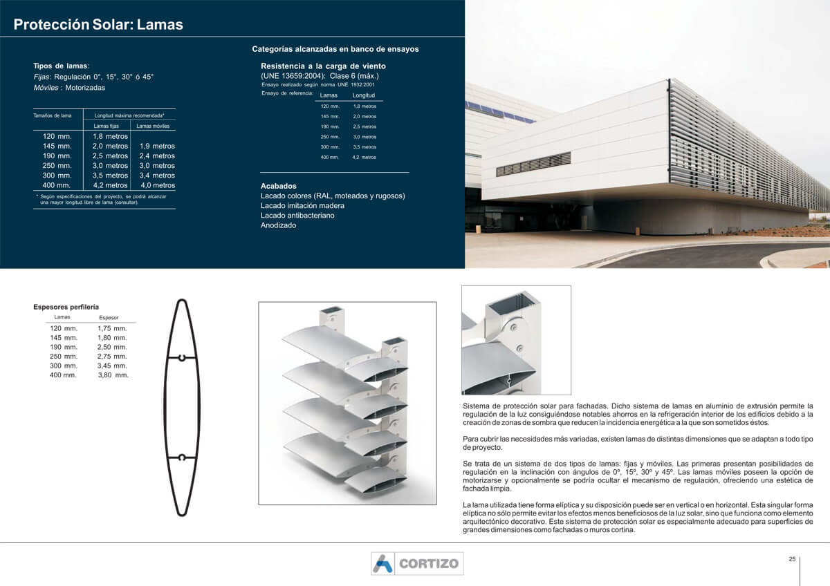 Proteccion-Solar-Lamas-2